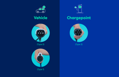 AC Charging 4 v2